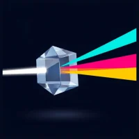 Persoonlijkheidstest: 16 Types